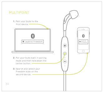 Multipoint