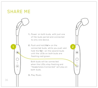 ShareMe