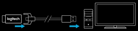 Optimal Performance Position