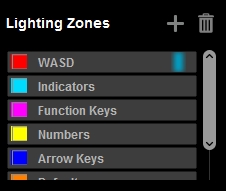 Zonas de iluminación