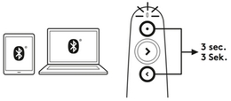 Connessione via Bluetooth